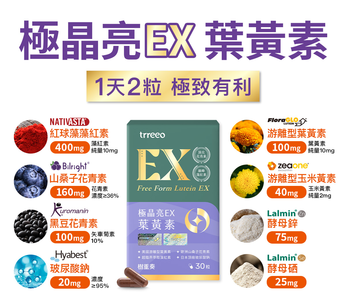 極晶亮EX葉黃素，滿滿好原料，2粒大滿足