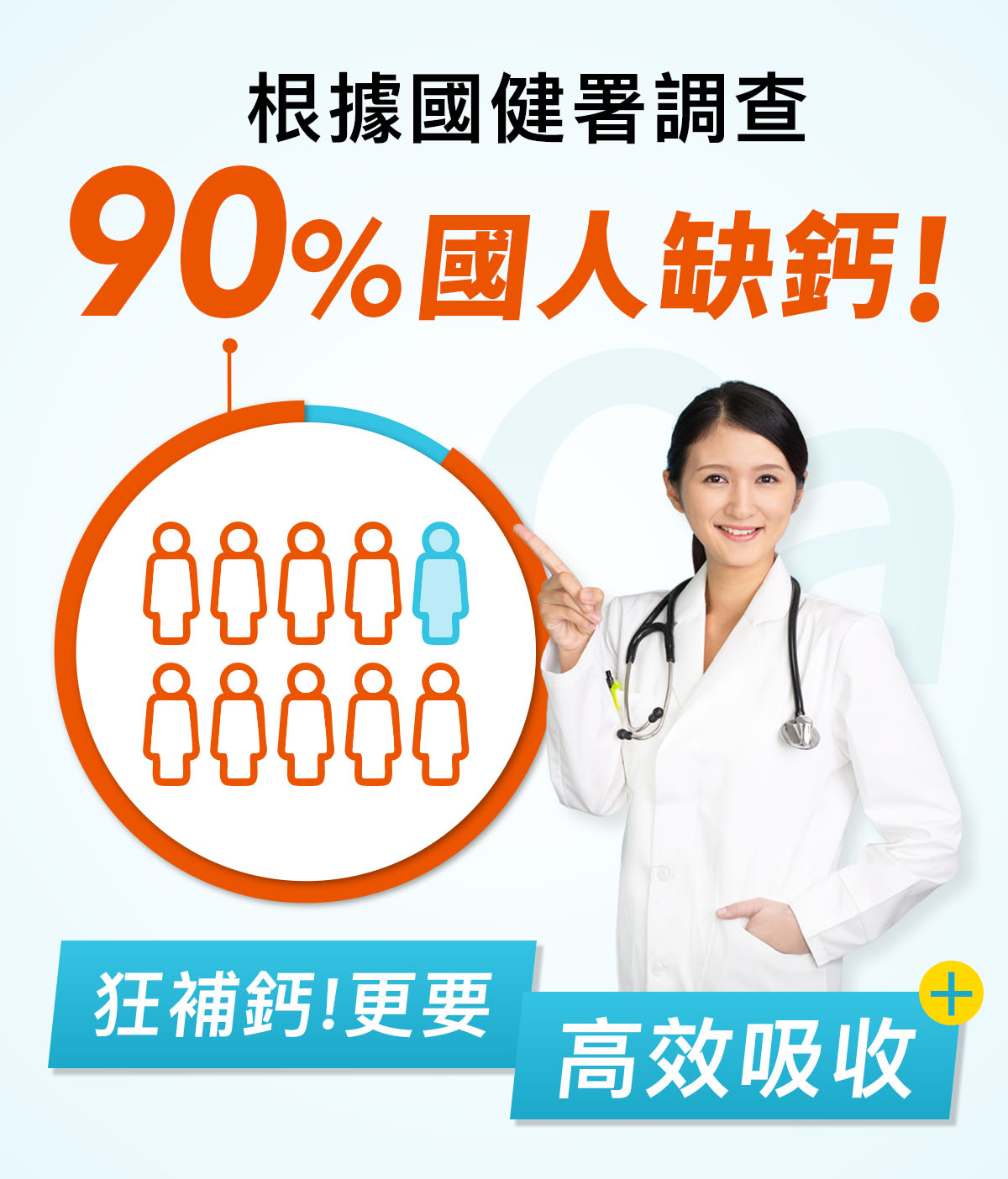 90%國人缺鈣