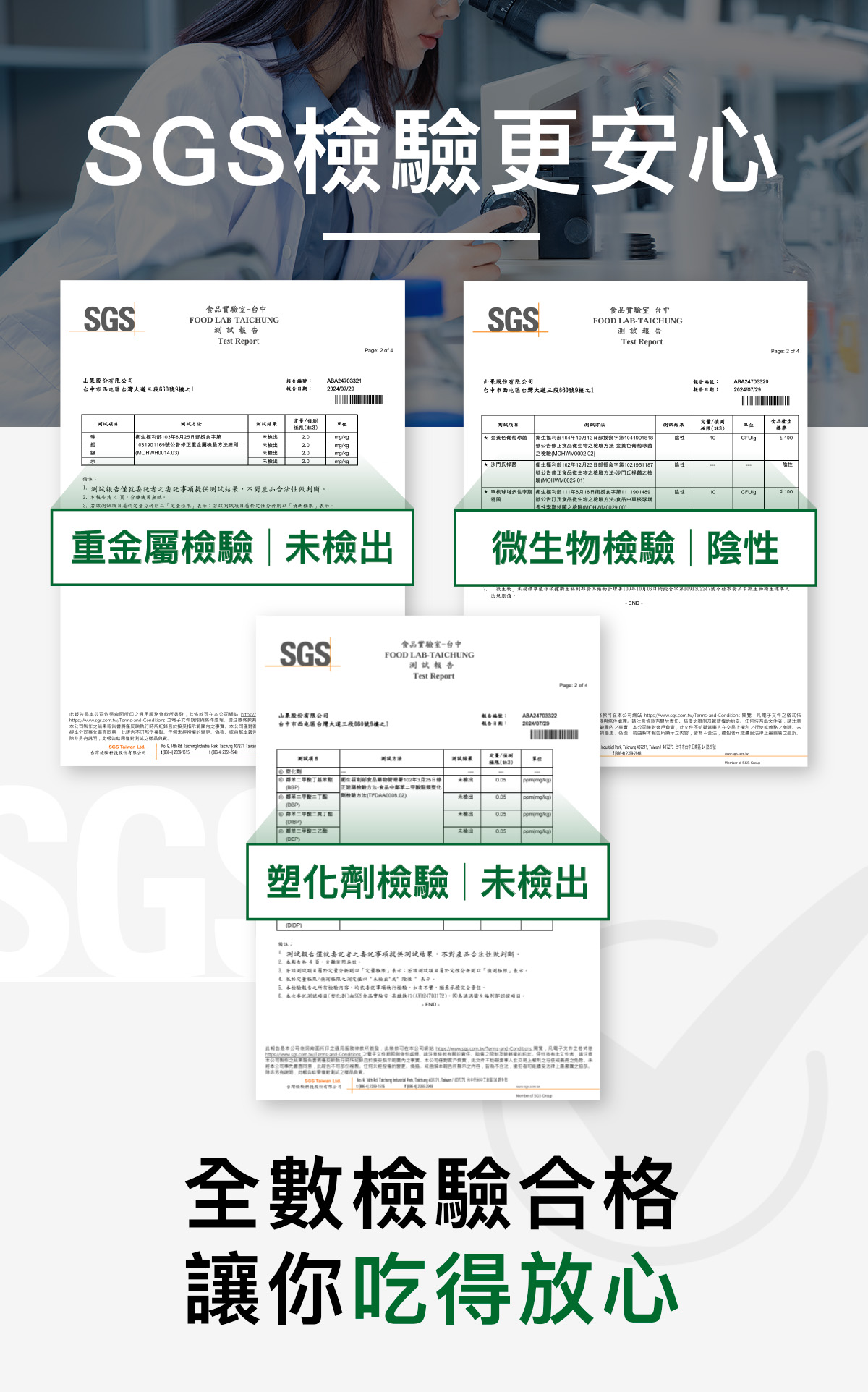 SGS檢驗報告